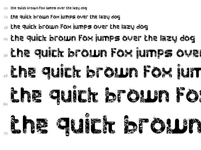 FTF Minthee Limo font waterfall